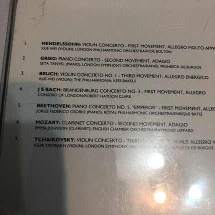 Richard Baker - Concerto Greats.