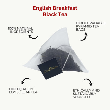 English Breakfast