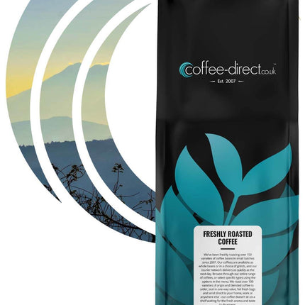 El Salvador La Joya Coffee