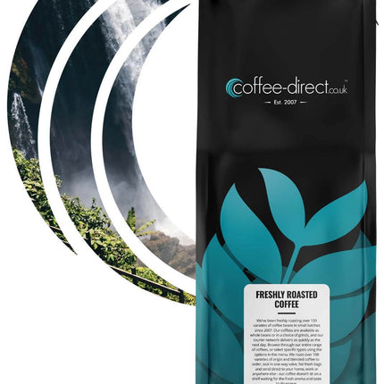 Honduras Coffee