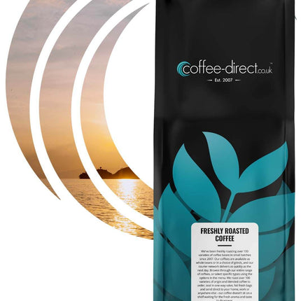 Kivu Coffee