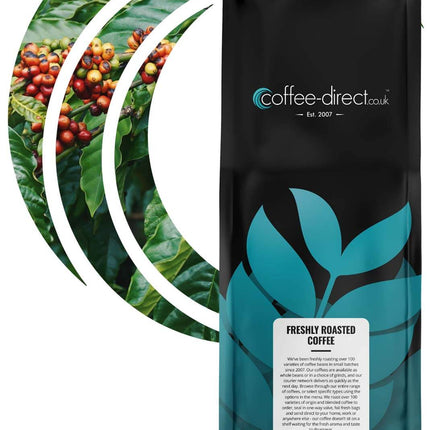Kopi Luwak Coffee