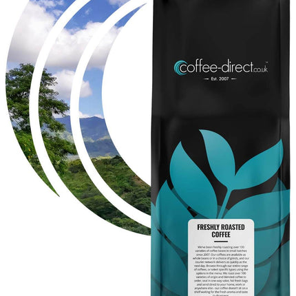 Nicaragua Coffee